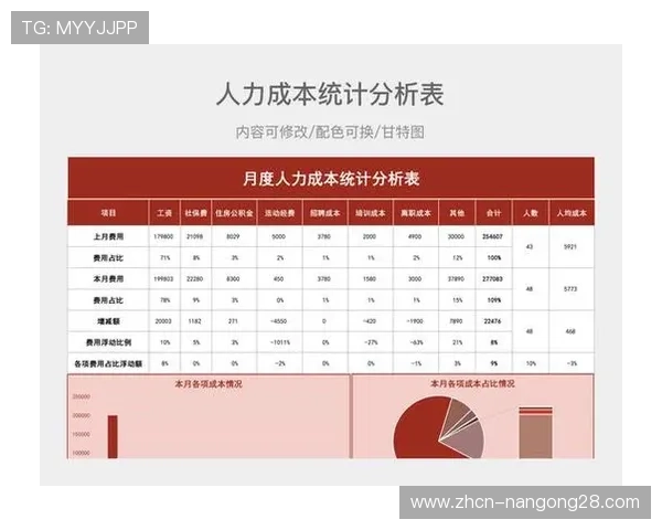 制播服务方本季度深耕云端切换逻辑 显著缩减现场转播人力成本