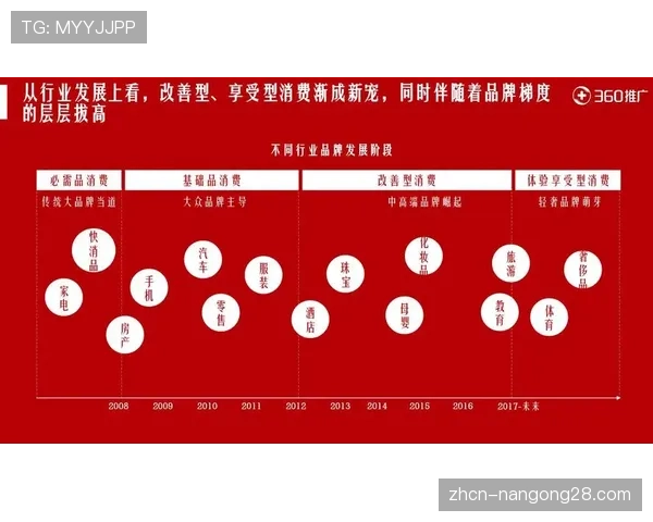 篮球智库发布白皮书：解析现代女子篮球对攻防转换速度的极致追求