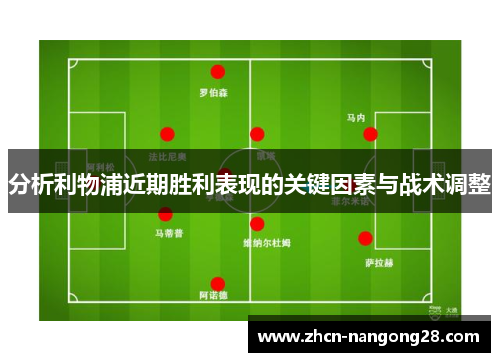 分析利物浦近期胜利表现的关键因素与战术调整