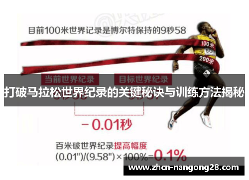 打破马拉松世界纪录的关键秘诀与训练方法揭秘