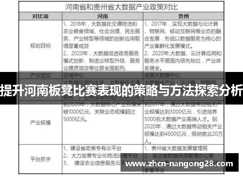提升河南板凳比赛表现的策略与方法探索分析