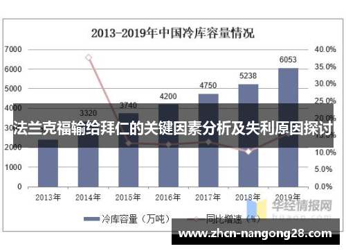 法兰克福输给拜仁的关键因素分析及失利原因探讨