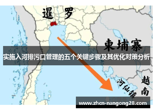 实施入河排污口管理的五个关键步骤及其优化对策分析