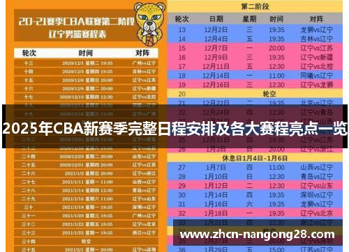 2025年CBA新赛季完整日程安排及各大赛程亮点一览